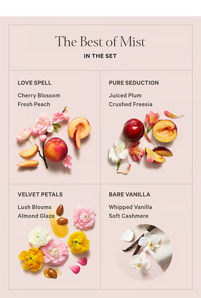 Подарунковий набір Victoria's Secret Mists Gift Set Shimmer COS-01-0060 фото
