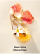 Спрей для тіла Mango Temptation COS-01-0458 фото 2